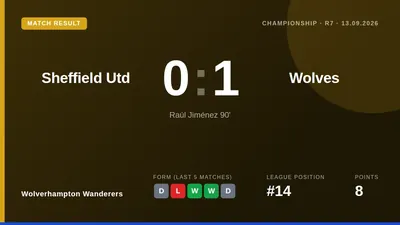 Raul Jimenez struck in the final minute to give Wolverhampton Wanderers a 1-0 Championship victory at Bramall Lane...