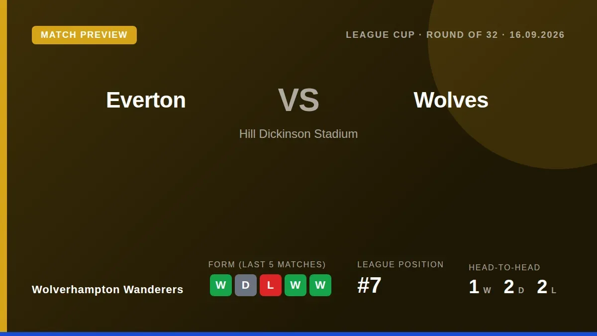 Wolverhampton Wanderers travel to Everton for the League Cup Round of 32 on Wednesday evening, buoyed by a 1-0 weekend...