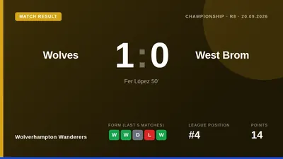 Fer Lopez's second-half strike secured Wolverhampton Wanderers a 1-0 victory over West Bromwich Albion, their first home...